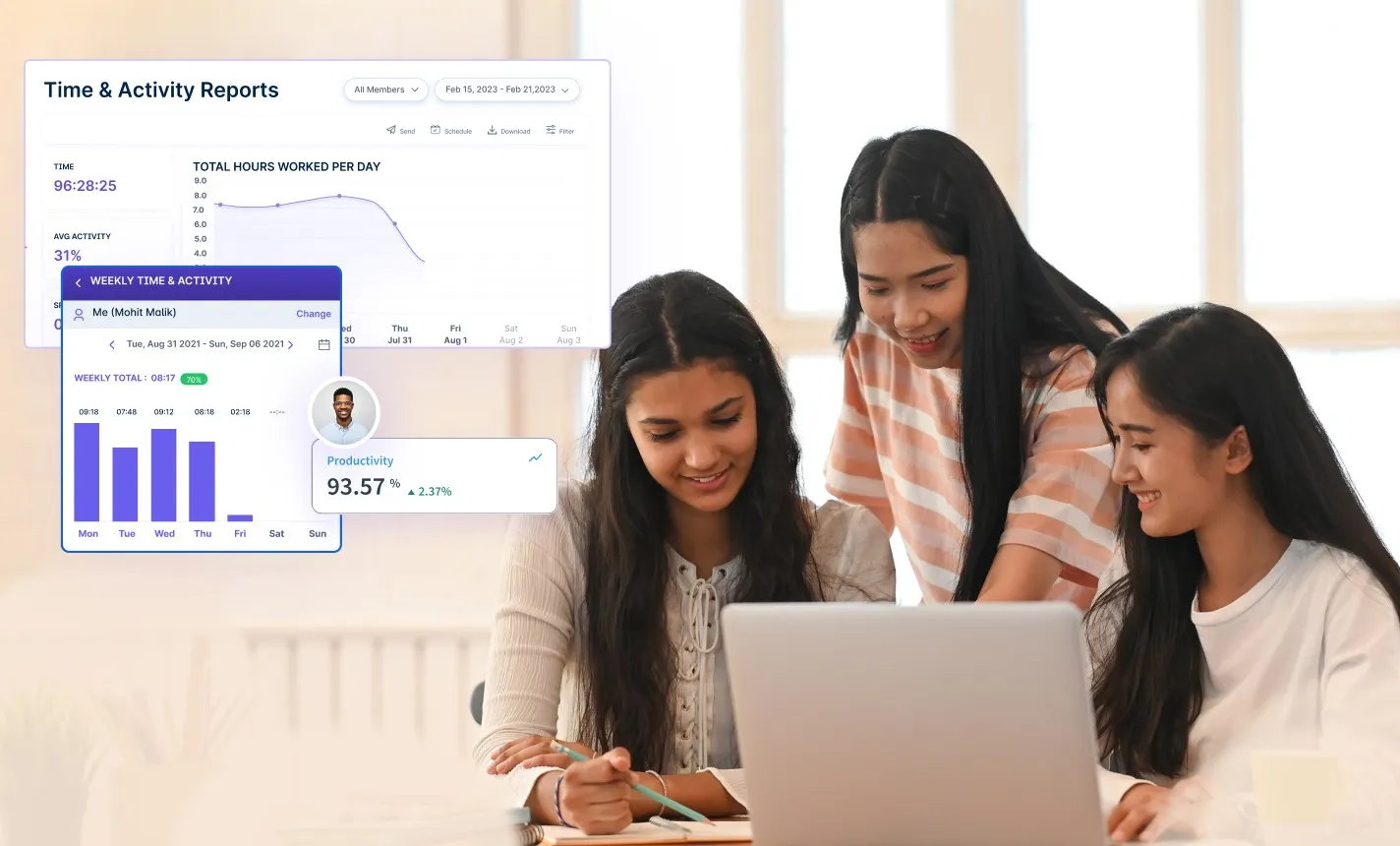 A-Z of Employee Monitoring: Best Tools Revealed