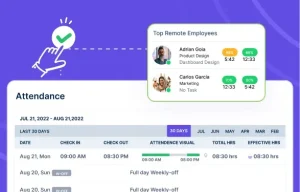 How to Monitor Hybrid and Remote Employees Efficiently