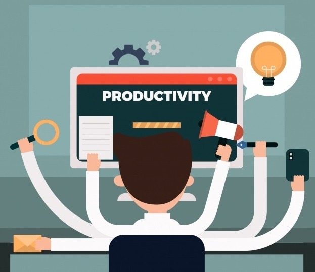 Developing a Sustainable Productivity Improvement Plan