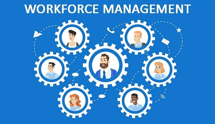 What-Is-Workforce-Management-min