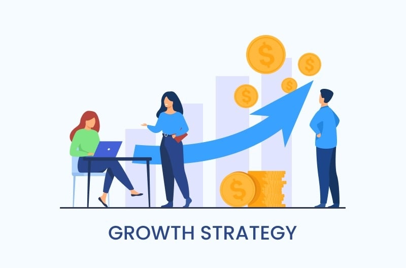 Growth Strategy checklist