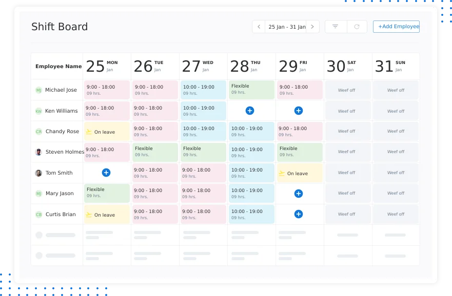 Shiftbase-dashboard