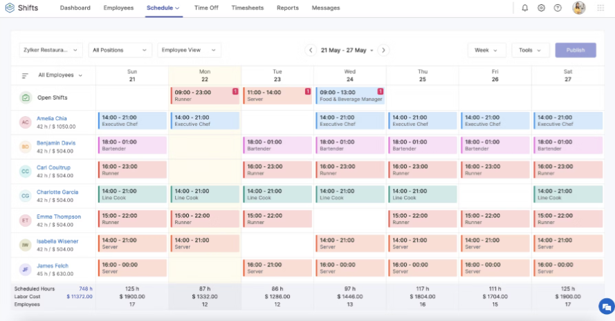 Zoho-dashboard