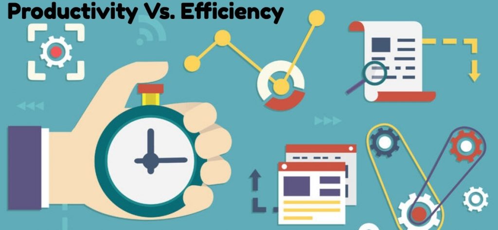 measuring efficiency in the workplace
