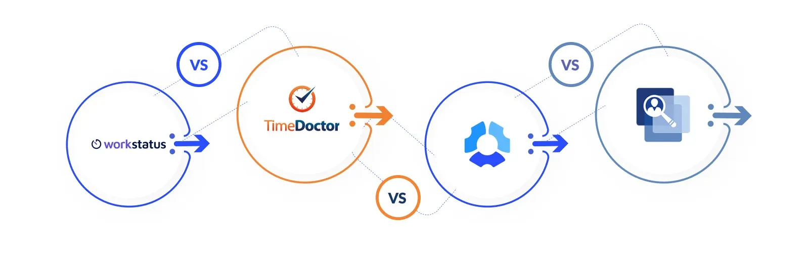 Maximizing Employee Productivity: Alternative to TimeDoctor, Hubstaff & EmpMonitor