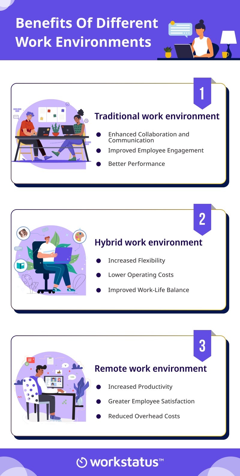 Benefits Of Different Work Environments