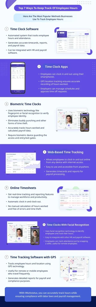 ways-to-track-employee-hours-workstatus