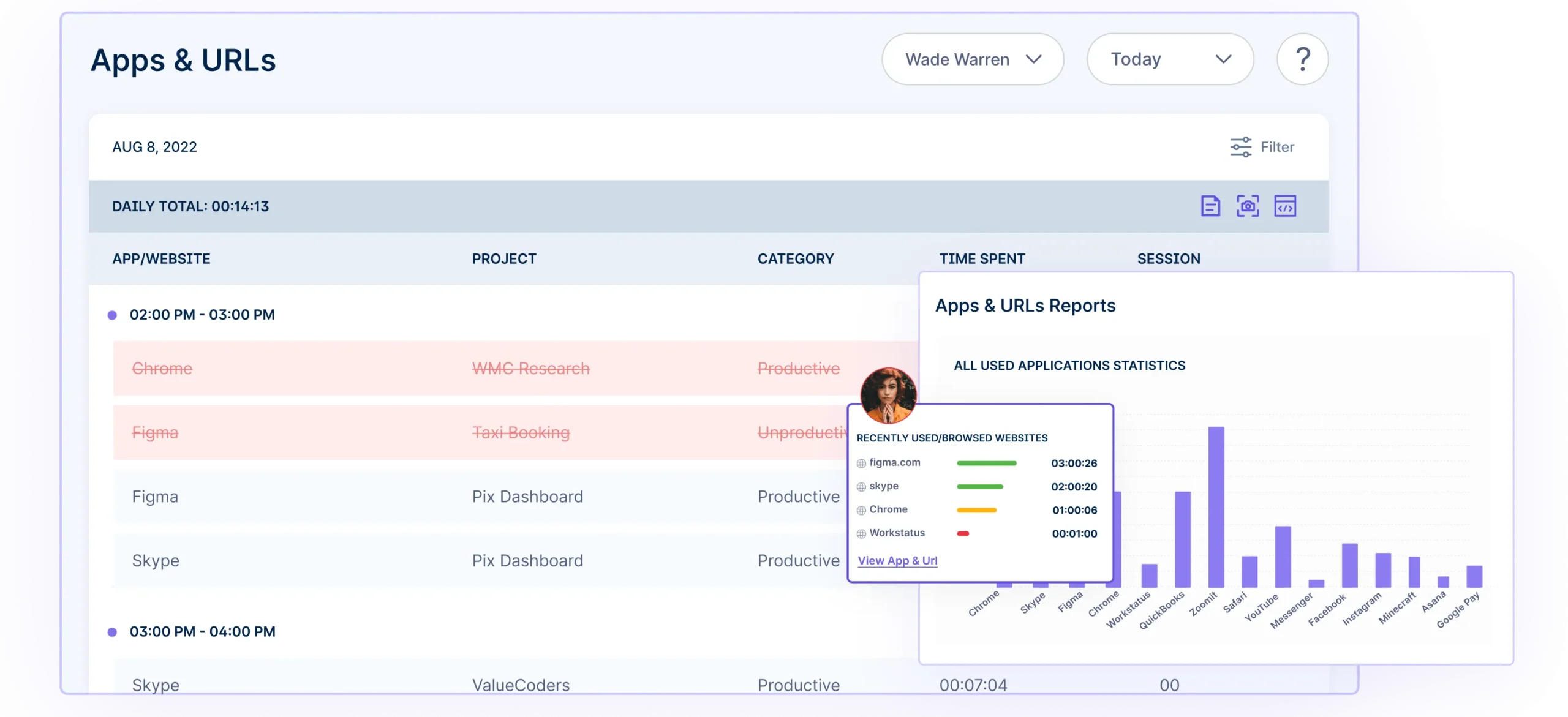 App & Website Monitoring
