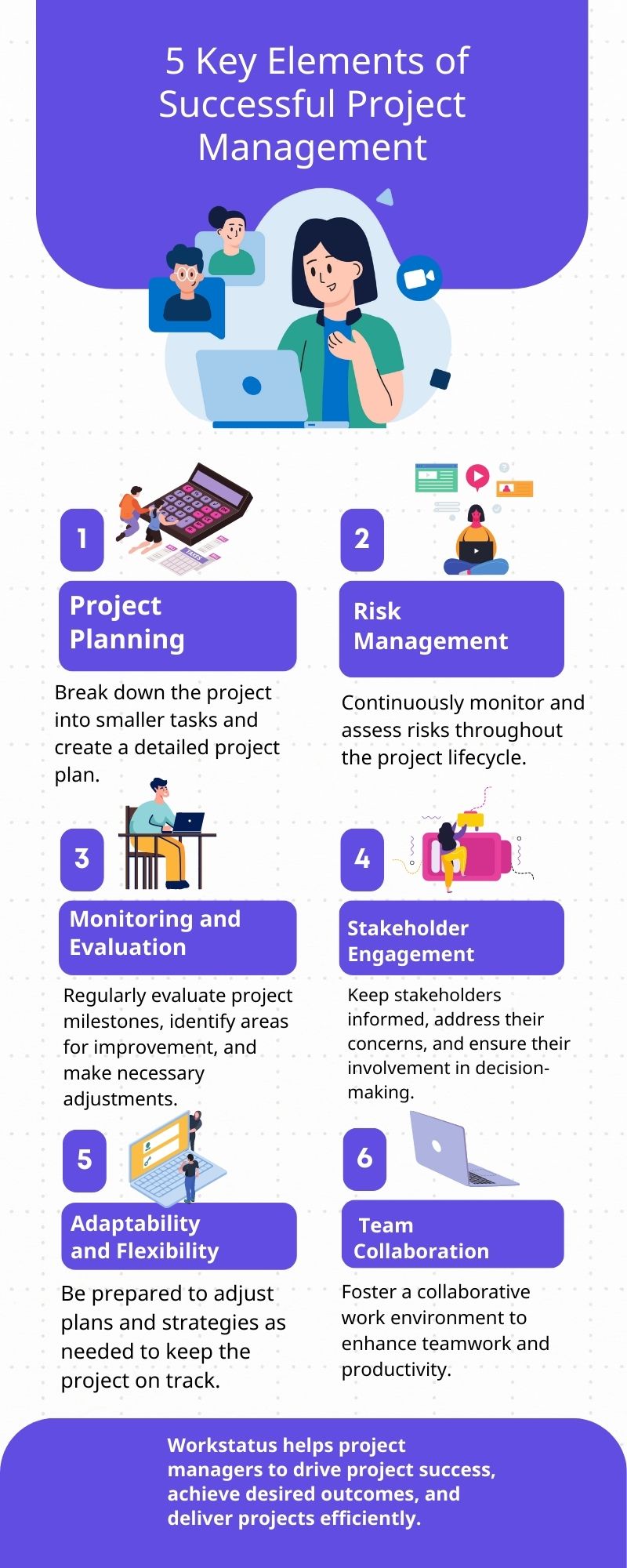 Info key element of Project Management (2)