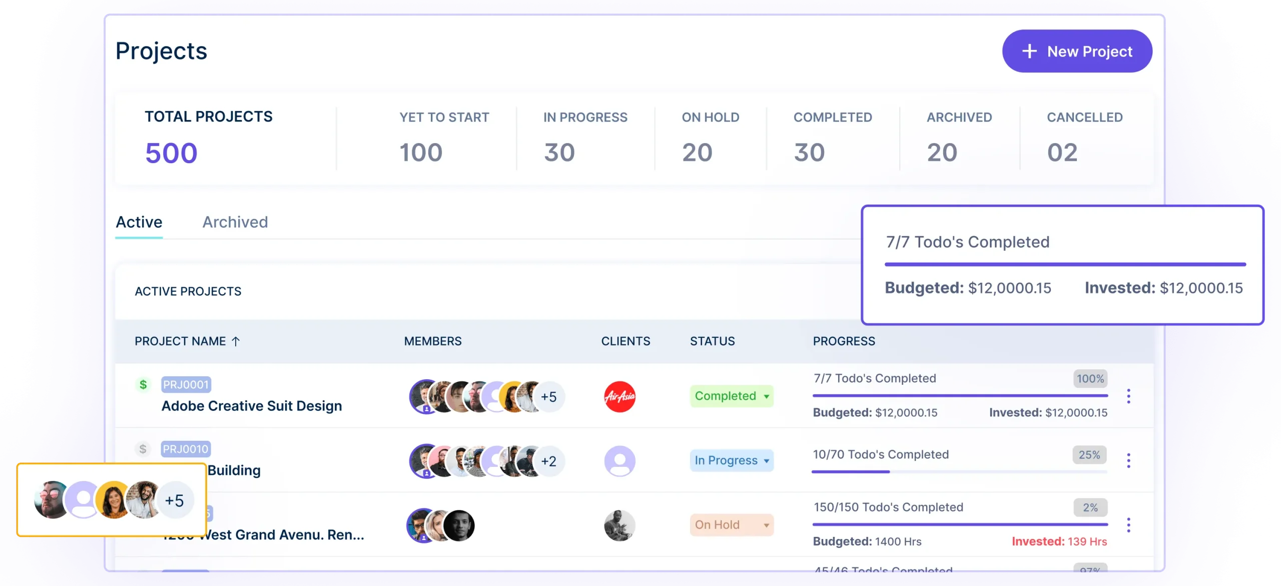 Task Management