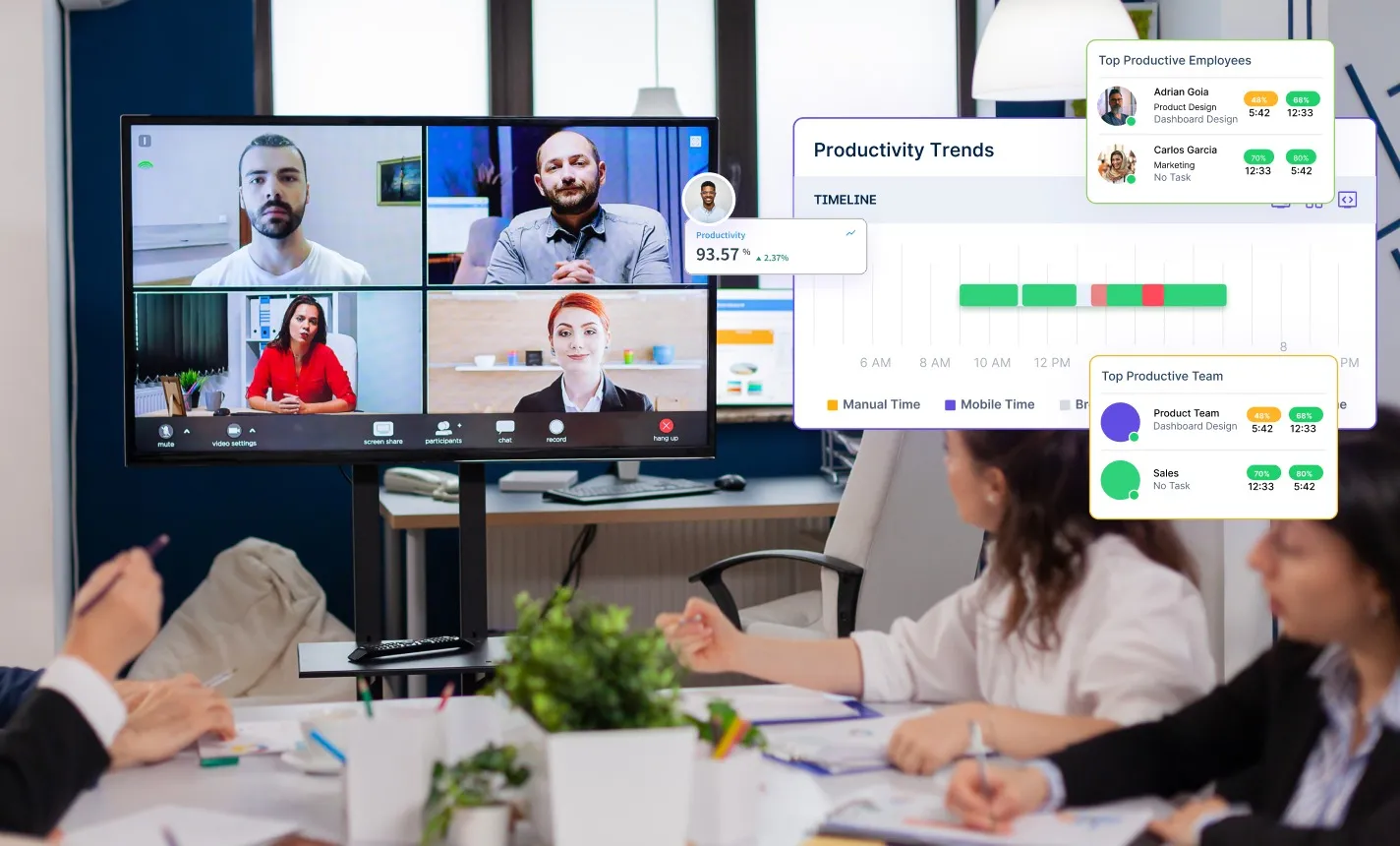 The Efficacy Of Productivity Analytics For Hybrid Workforces