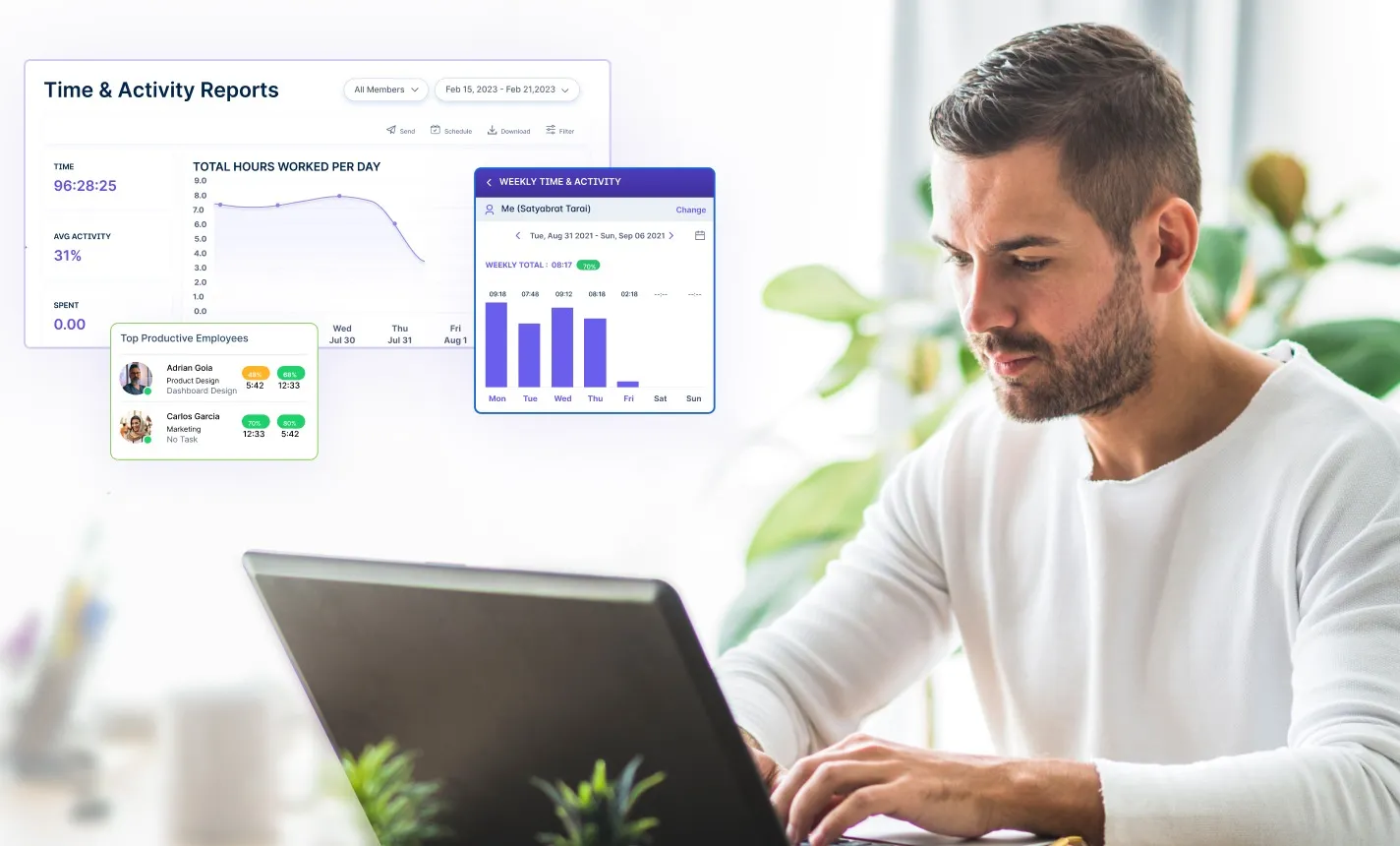 Ethical Approach To Boosting Remote Productivity