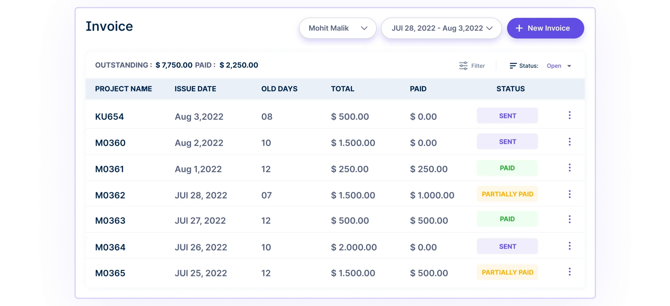 Client Invoicing