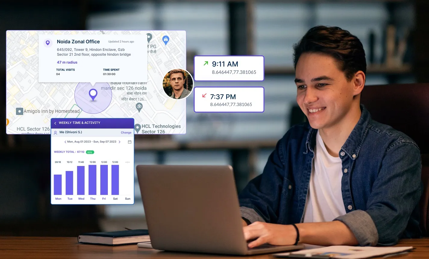 The Ultimate Guide to Employee Monitoring Software: Features, Benefits, and Ethical Considerations