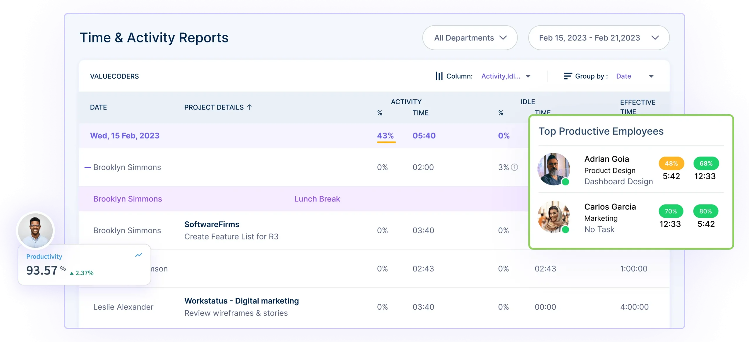 Employee Activity Tracking Software