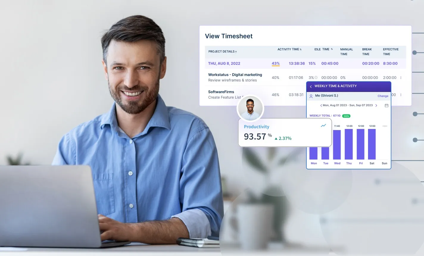 Automating Data: The Next Phase In Productivity Monitoring