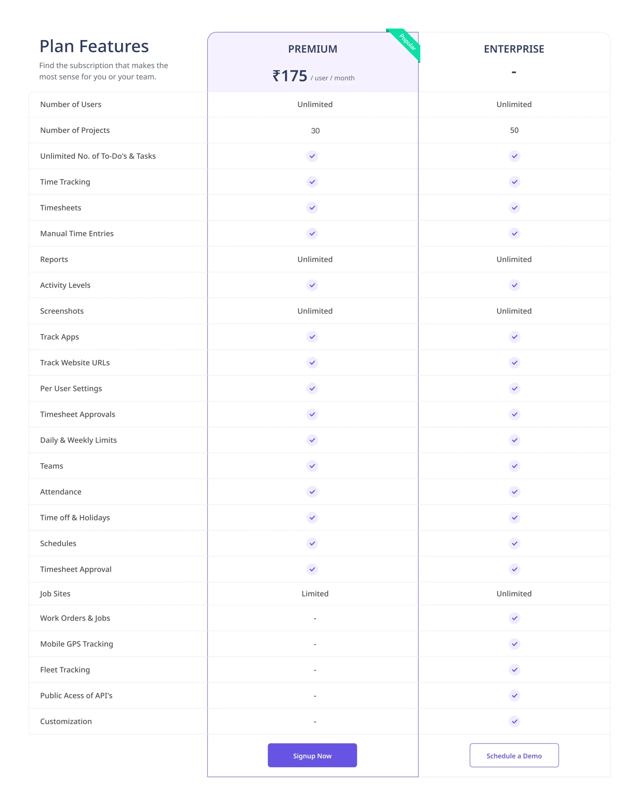 Pricing plan - Workstatus