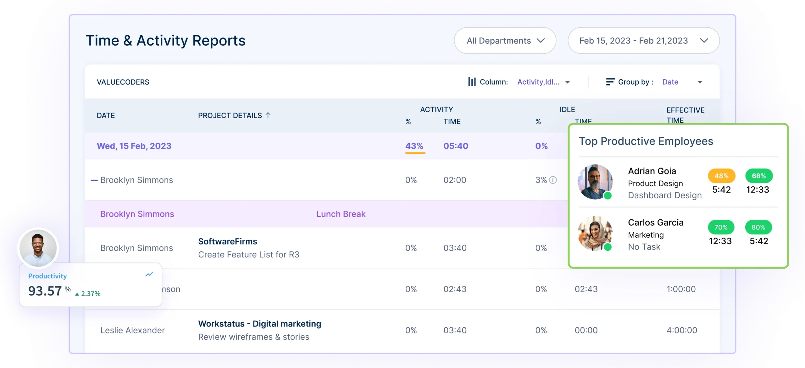 Client Reporting