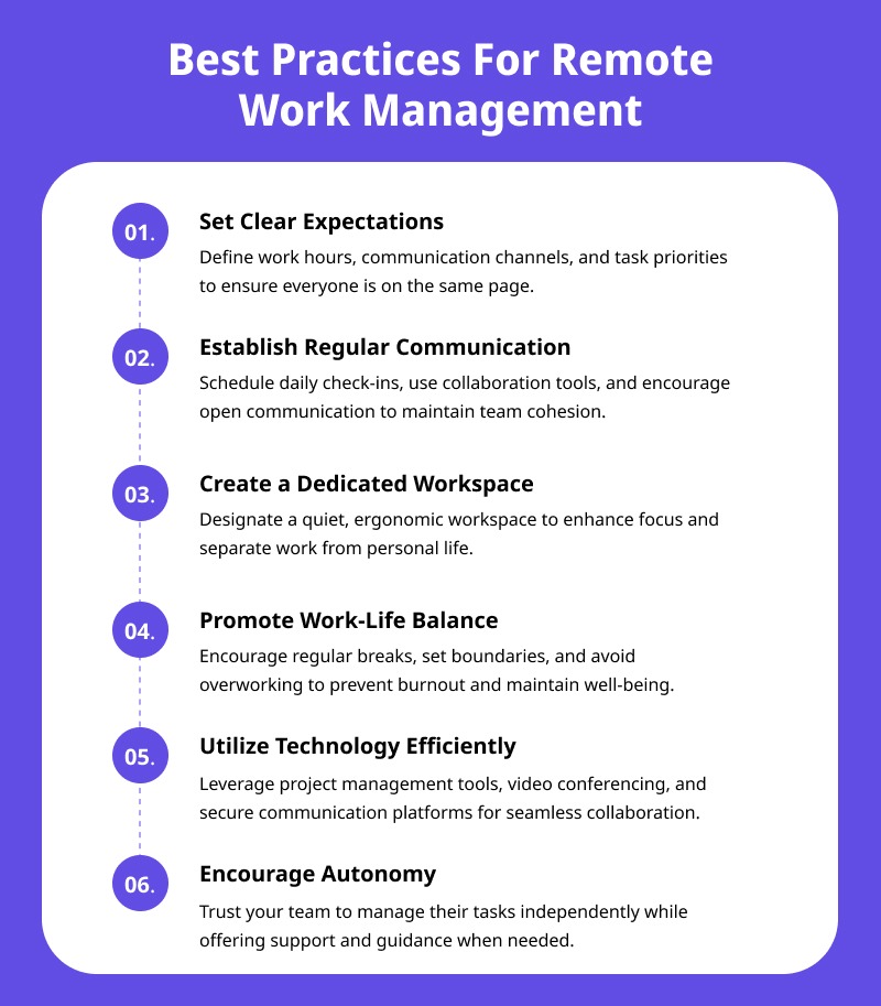 Best Practices For Remote Work Management