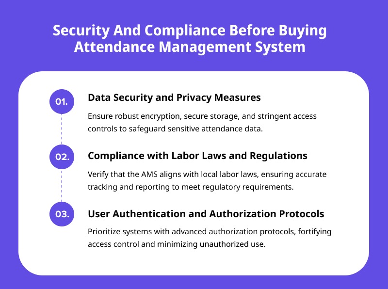 Security and Compliance Before Buying Attendance Management System