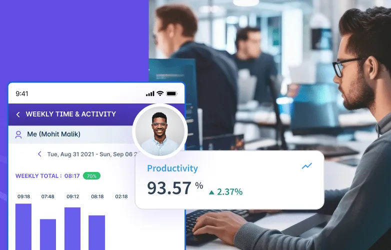 Why is User Activity Monitoring (UAM) Important?