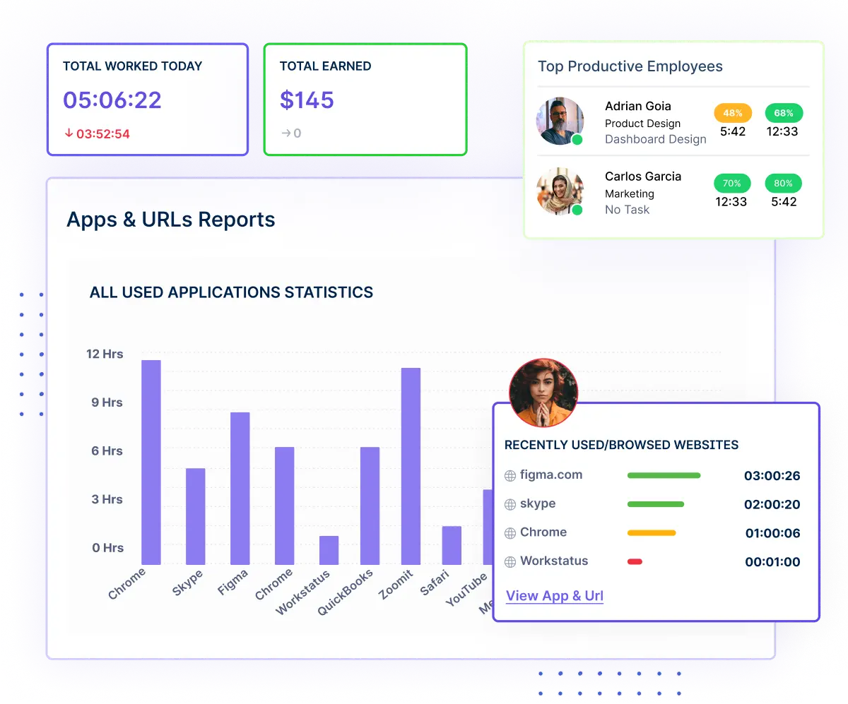 application-and-url-monitoring