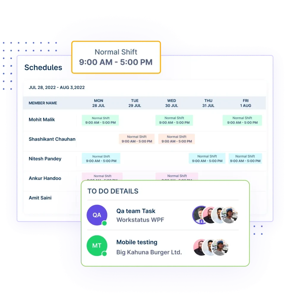 Attendance and Shift Scheduling