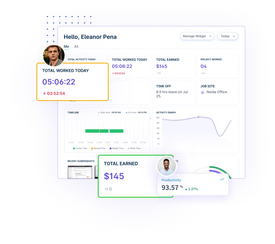Customizable Reports