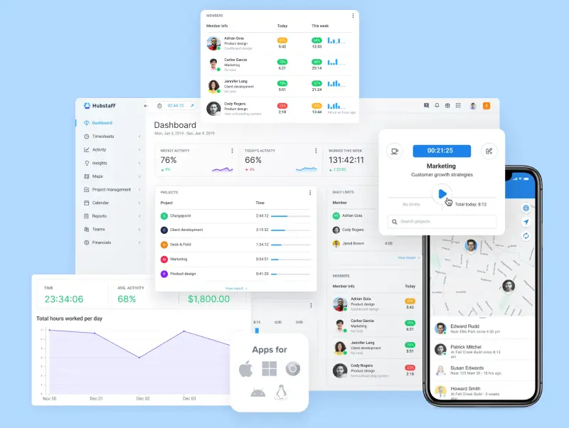 Hubstaff - workstatus