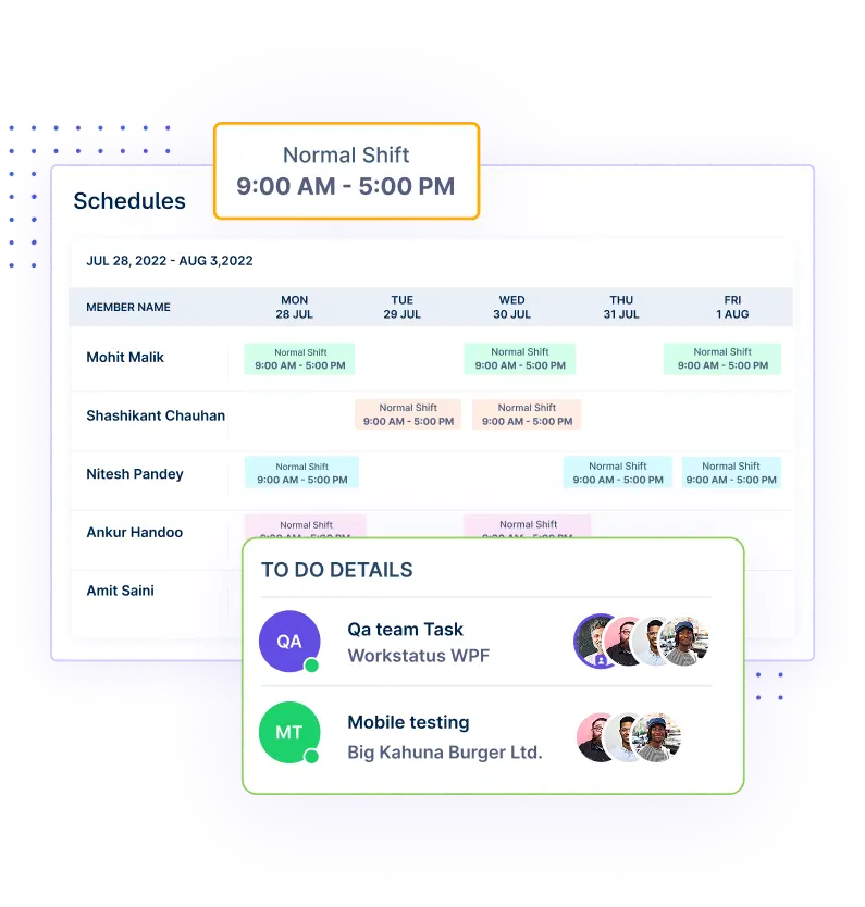Shift Management