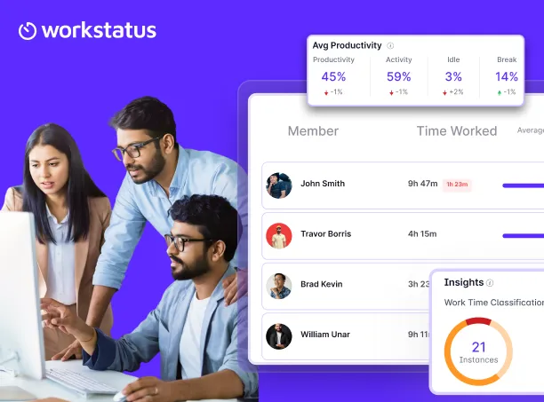 CEO’s Checklist: Choosing Employee Productivity Software