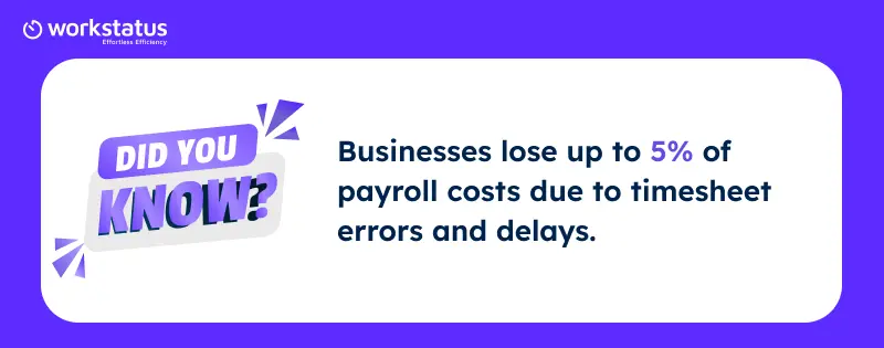timesheet-error-affect-on-payroll