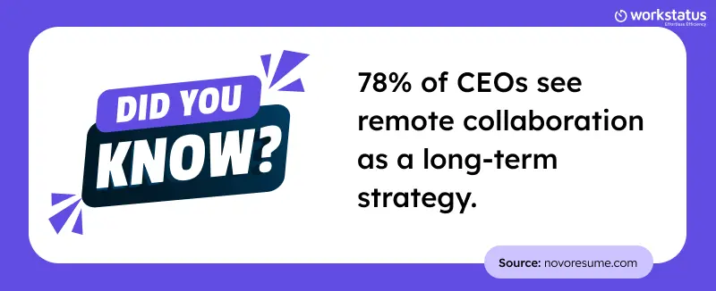 Did you know