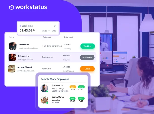 Go Beyond Monitoring: Boost Remote Team Productivity & Prevent Burnout