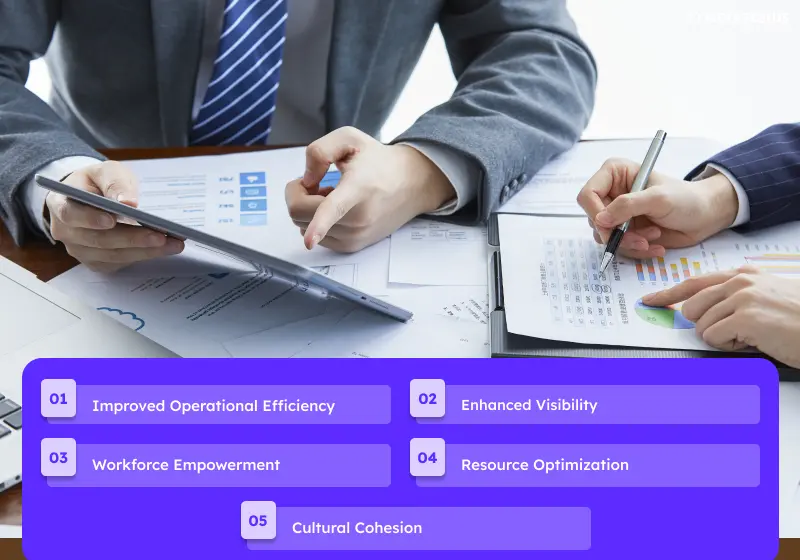 Strategic Benefits of Productivity Software