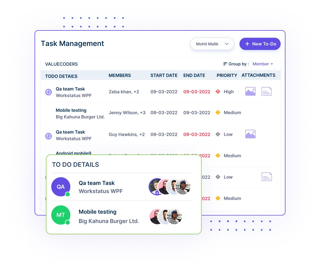 project management made simple