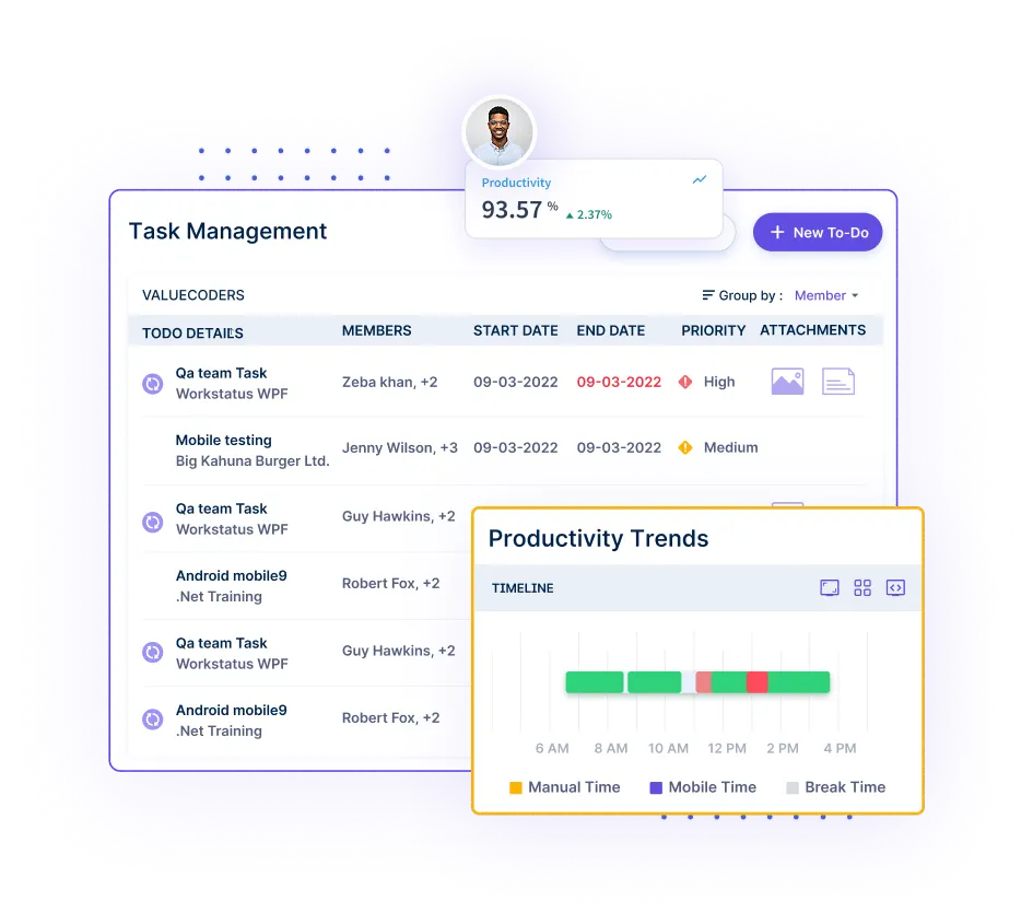 Project and Task Management