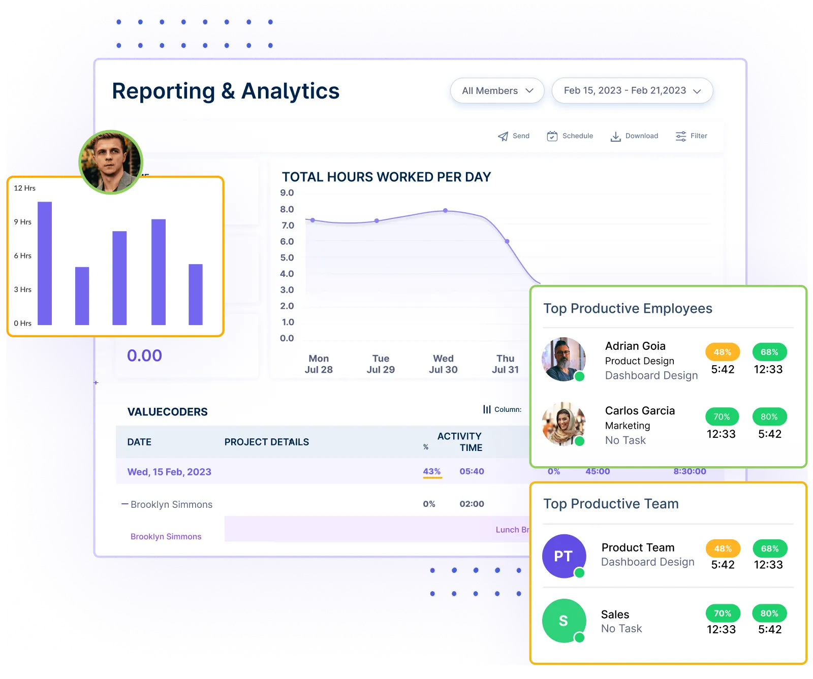 Reporting and Analytics
