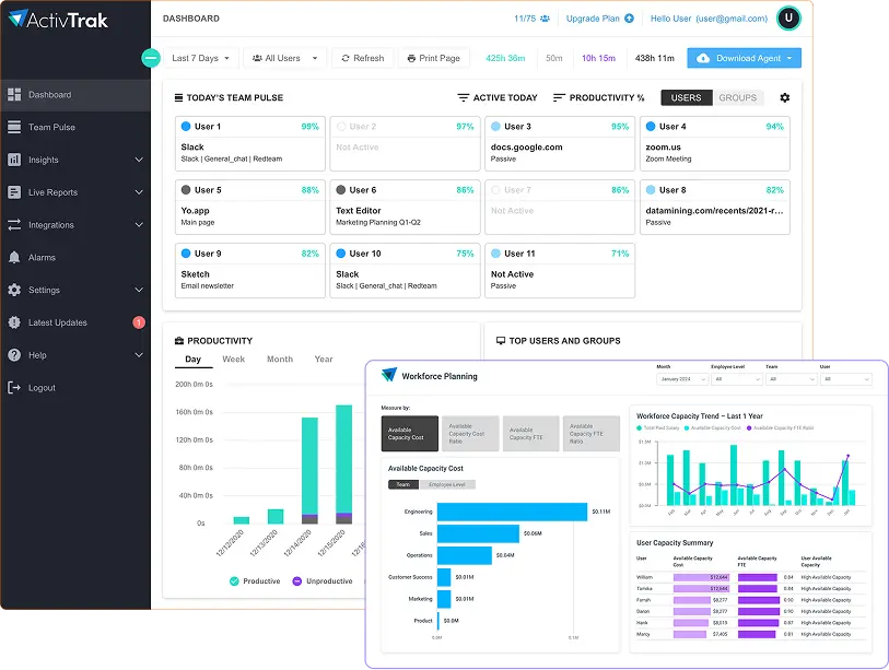 activtrak-activity-monitoring-dashboard