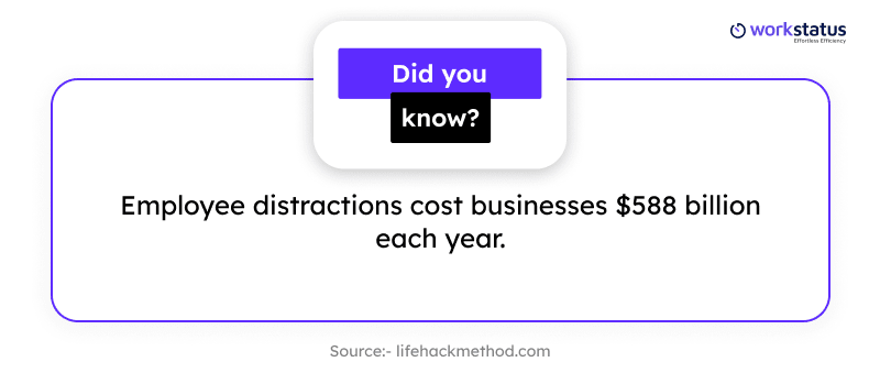did you know