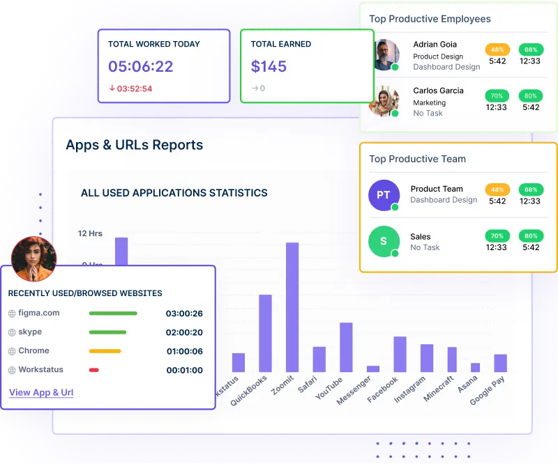 workstatus-employee-habit-tracker