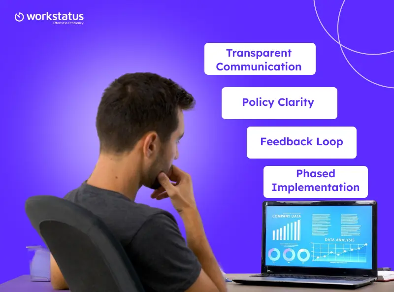 introducing-monitoring-to-team-workstatus