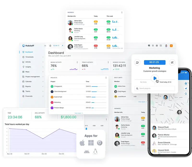hubstaff-user-activity-monitoring-dashboard
