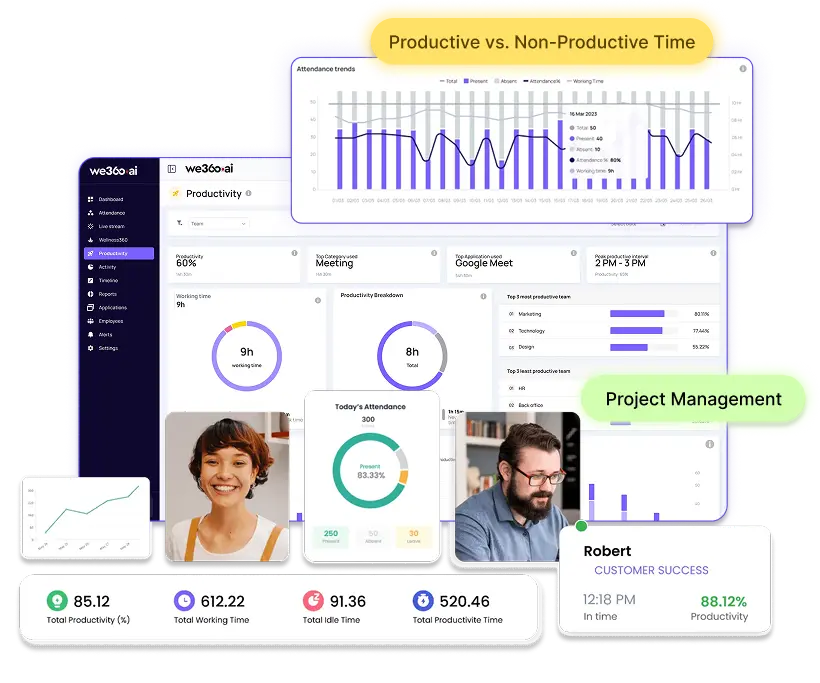 we360ai-dashboard