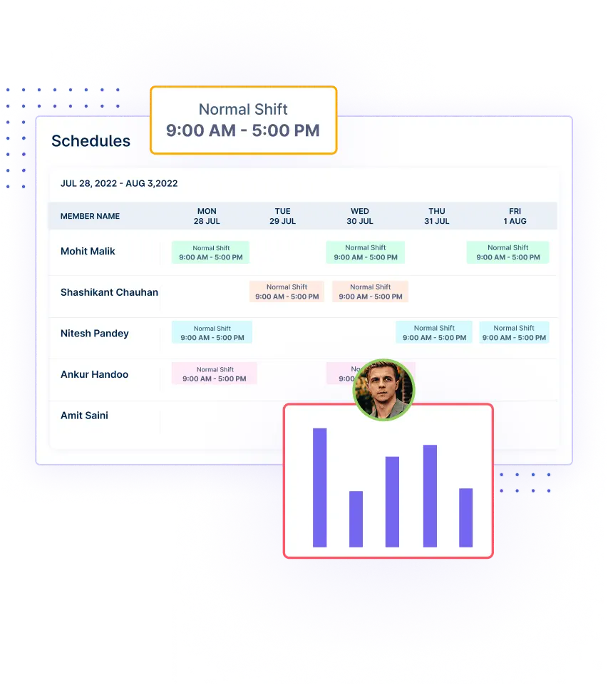 automated-scheduling-to-cut-admin-time