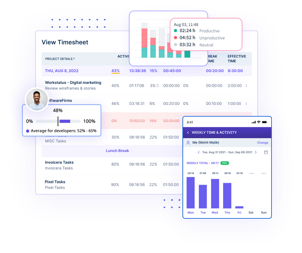 automated-time-tracking