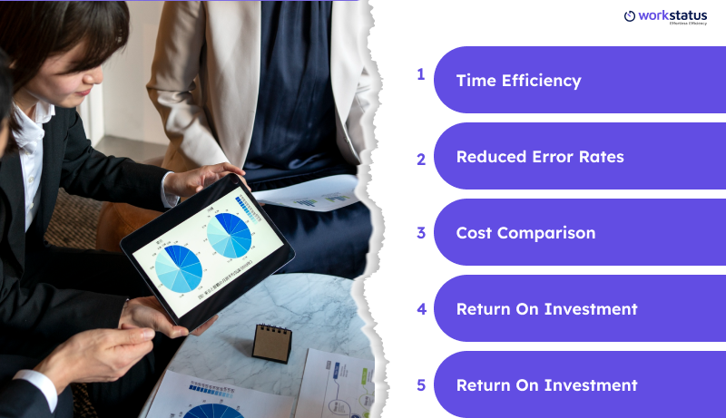 cost-benefit-analysis-manual-vs-automated-payroll