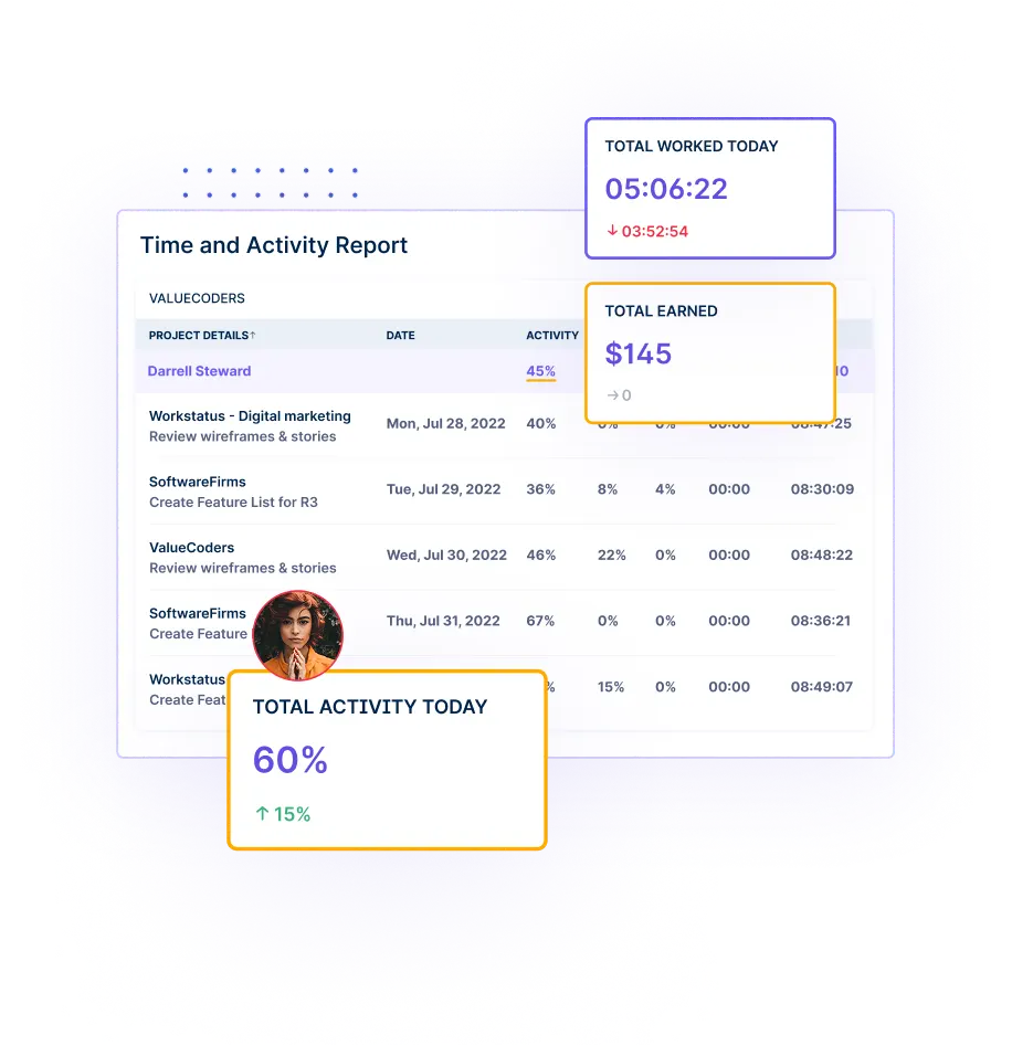 employee-monitoring-to-improve-accountability-workstatus