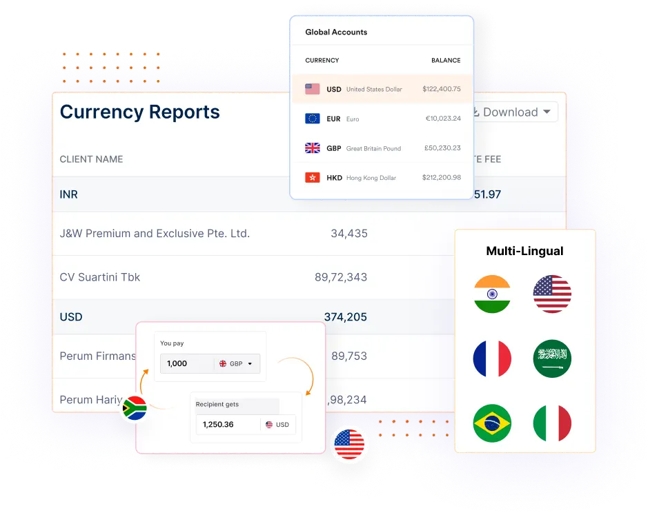 multi-currency-and-multi-lingual-invoicing