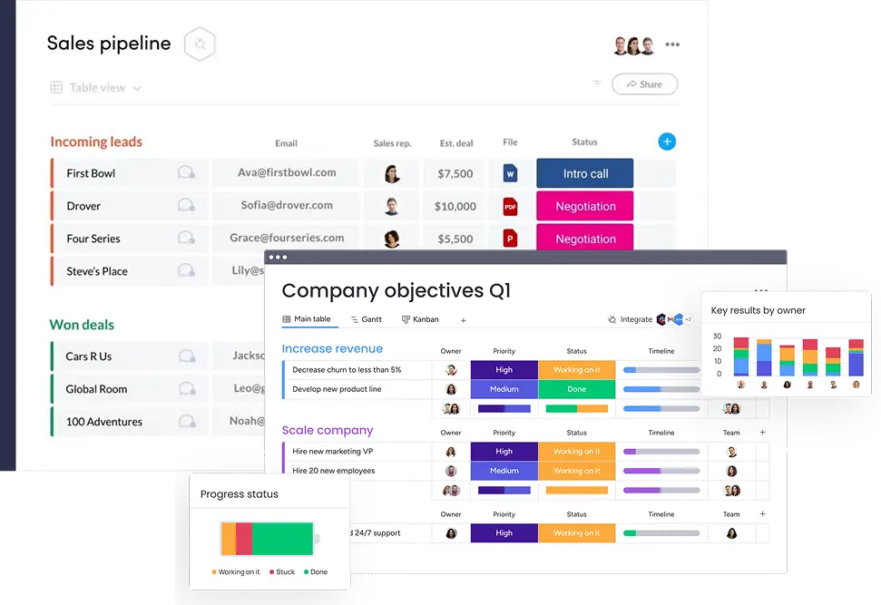 Monday.com Dashboard